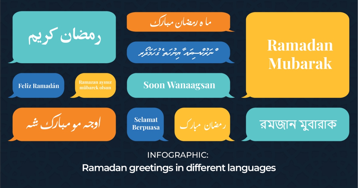 Infographic: Ramadan greetings in 16 different languages