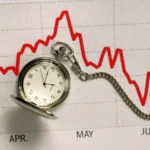 economic-performance